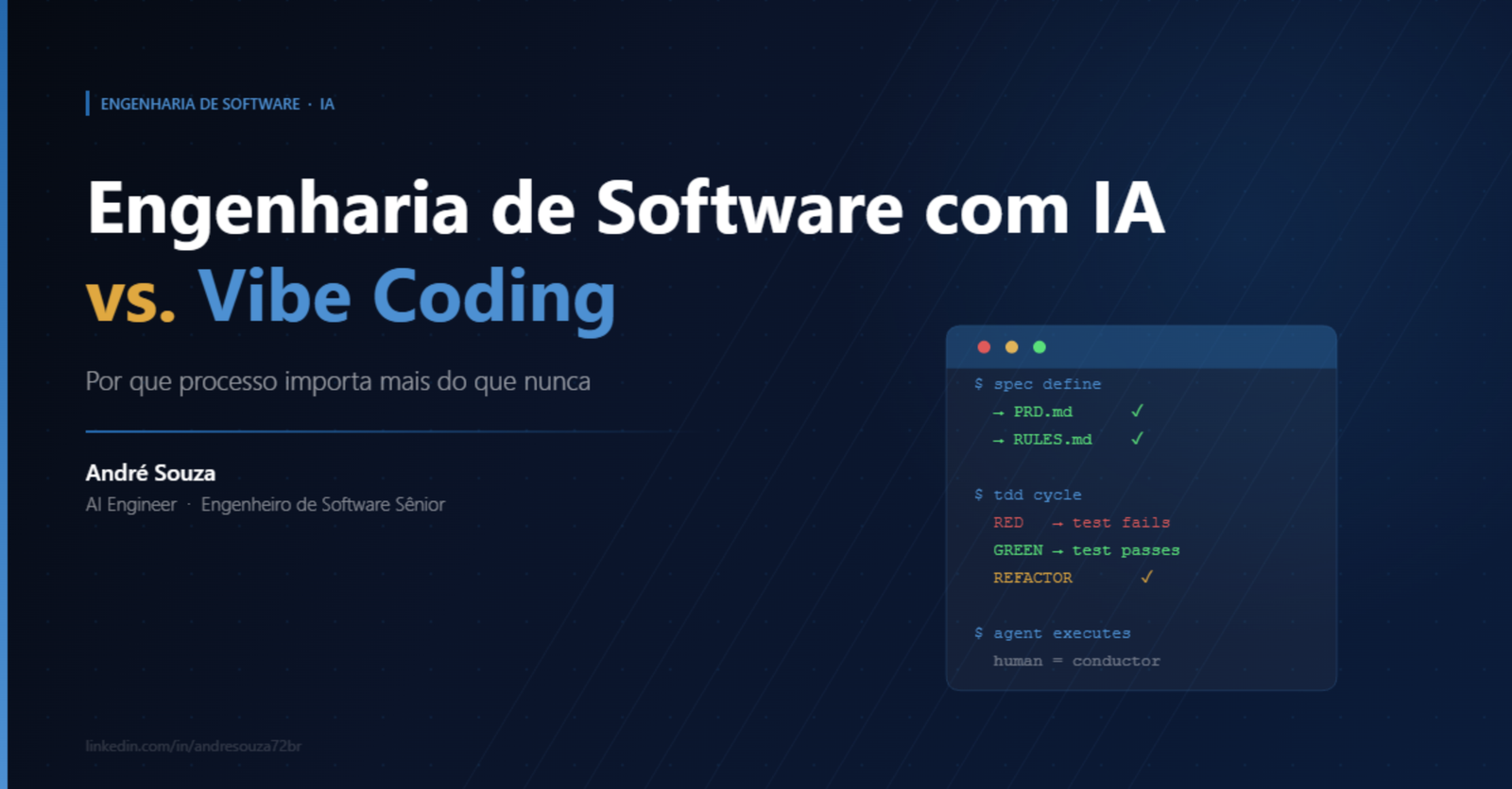 Capa do artigo: Engenharia de Software com IA vs. Vibe Coding: por que processo importa mais do que nunca