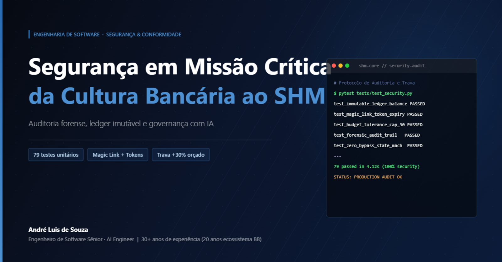 Capa do artigo: Segurança em Missão Crítica: Como a Experiência com Baixo Nível no BB Moldou a Arquitetura do SHM
