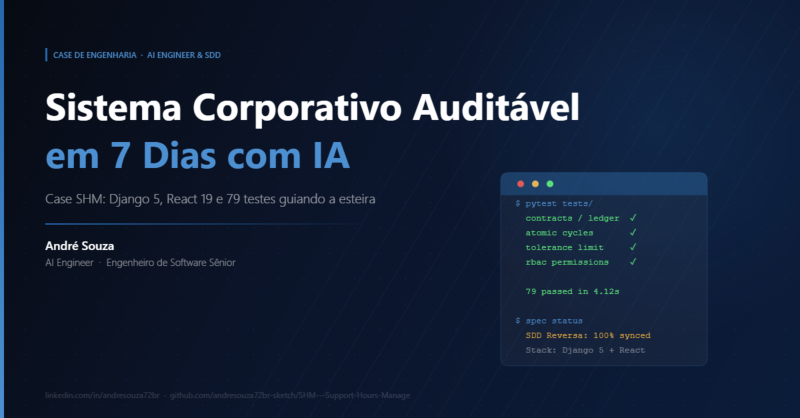Capa do artigo: Como construí um sistema corporativo auditável em 7 dias com IA (sem vibe coding)